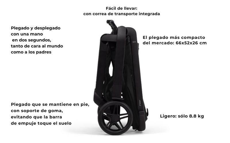 detalles del plegado del carrito joolz hub 2